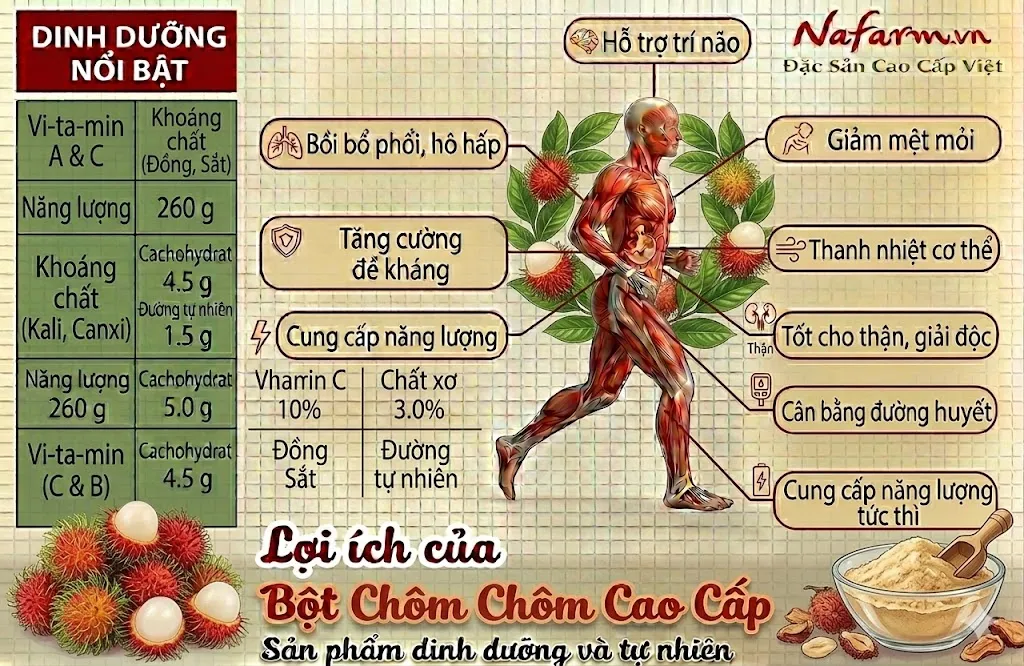 bot-chom-chom-cao-cap-freeze-dried-rambutan-powder-dac-san-nafarm-vn-093-8828-553-2