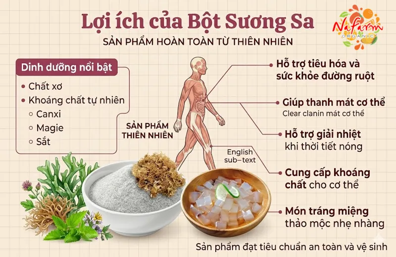 bot-suong-sa-seaweed-jelly-powder-say-thang-hoa-nong-san-dac-san-nafarm-0938-828-553-4