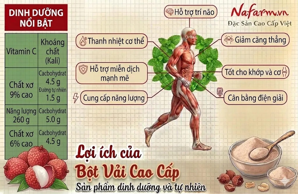 bot-vai-cao-cap-freeze-dried-lychee-powder-dac-san-nafarm-vn-093-8828-553-1